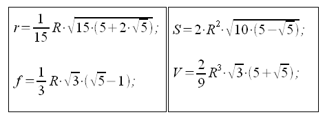 Geometria solida, dodecaedro inscritto in una sfera, dodecaedro circoscritto ad una sfera