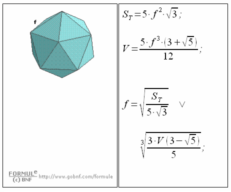 Geometria solida, icosaedro