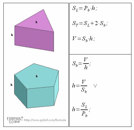 Geometria solida, prisma retto, formule