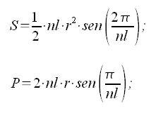 Trigonometria, poligono regolare inscritto: area e perimetro