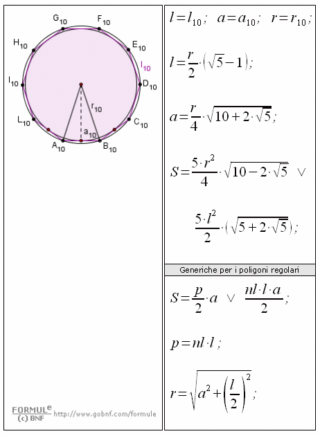 Decagono, superficie, perimetro, raggio, apotema, poligoni regolari inscritti e circoscritti