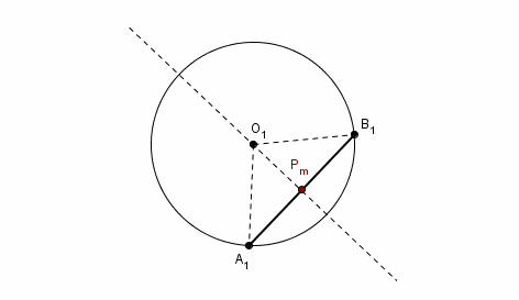 Geometria del piano, circonferenza, perpendicolare, centro