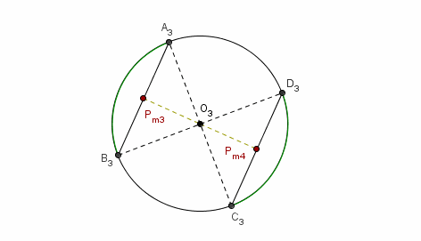 geometria del piano, circonferenza, corda maggiore, corda minore