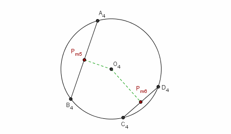 Geometria del piano, circonferenza, corda maggiore, corda minore