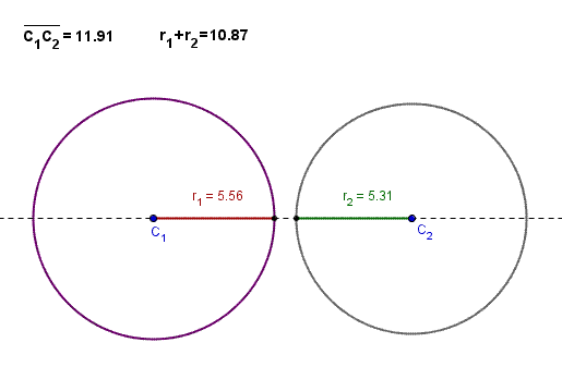 Geometria del piano, circonferenze esterne