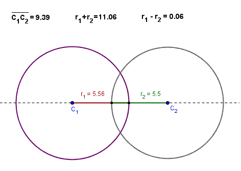 Geometria del piano, circonferenze secanti