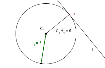 Geometria del piano, retta tangente ad una circonferenza