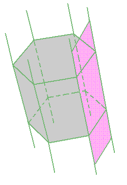 Geometria solida, prisma indefinito