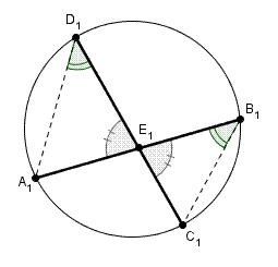 Geometria del piano, circonferenza, corde intersecanti