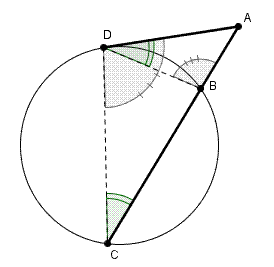 Geometria del piano, circonferenza, secanti e tangenti da un punto esterno