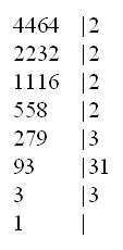 Elementi di algebra, scomposizione in fattori