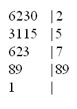 Elementi di algebra, scomposizione in fattori