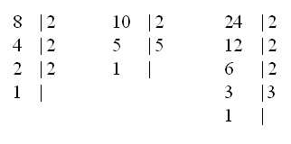 Elementi di algebra, scomposizione in fattori