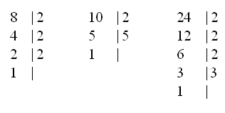 Elementi di algebra, scomposizione in fattori