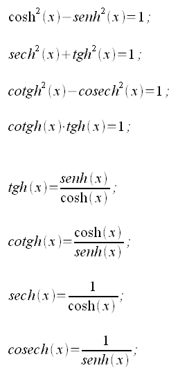 Relazioni fondamentali, funzioni iperboliche, seno iperbolico, coseno iperbolico, tangente iperbolica, cotangente iperbolica, secante iperbolica, cosecante iperbolica
