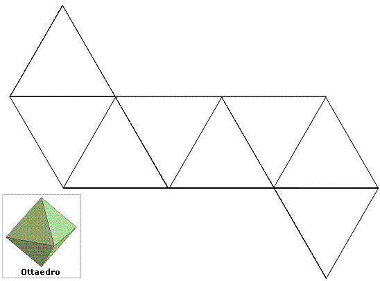 Geometria solida, sviluppo del ottaedro