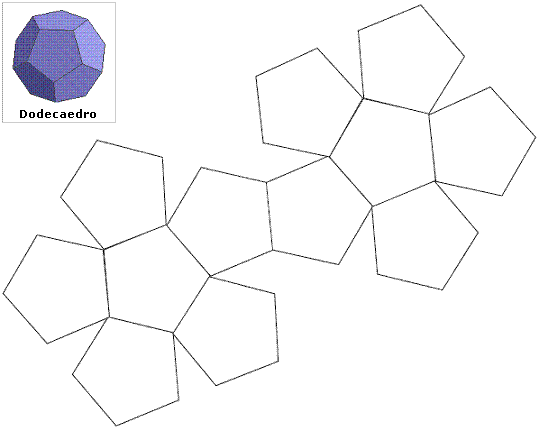 Geometria solida, sviluppo del dodecaedro