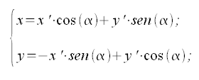 Trasformazioni geometriche, equazione rotazione inversa di centro O(0,0) (origine degli assi)