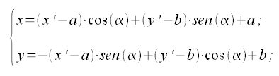 Trasformazioni geometriche, equazione rotazione inversa di centro O(x0, y0)