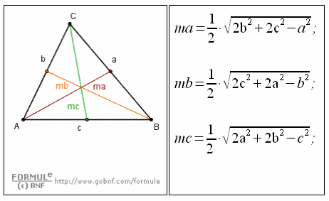 Mediane di un triangolo