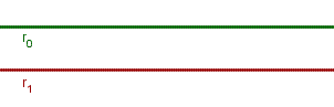 Geometria del piano, rette parallele