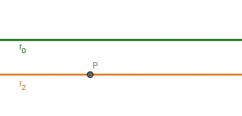 Geometria del piano, retta parallela per un punto esterno