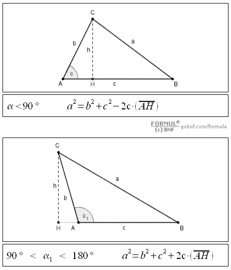 Geometria del piano, teorema di pitagora generalizzato, teorema di pitagora per qualunque triangolo, formule