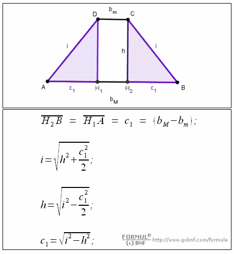 Geometria del piano, teorema di Pitagora, trapezio isoscele, formule