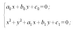 Geometria del piano, sistema equazioni della retta e circonferenza