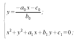 Geometria del piano, sistema, equazioni della retta e circonferenza