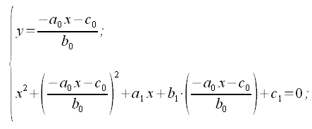 Geometria del piano, sistema, equazioni della retta e circonferenza