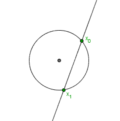 Geometria del piano, retta secante alla circonferenza