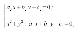 Geometria del piano, sistema equazioni della retta e circonferenza