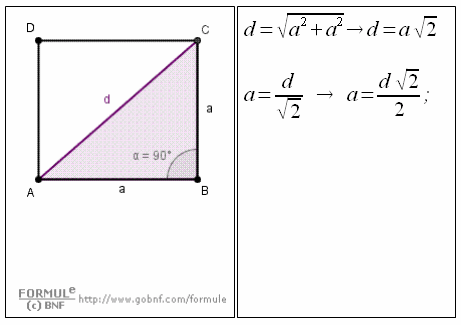 Geometria del piano, teorema di Pitagora, quadrato