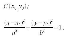 Geometria analitica del piano, equazione ellisse traslata, ellisse di centro C, equazione in forma canonica o normale