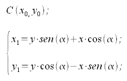 Geometria analitica del piano, rotazione, coordinate del centro dell'ellisse