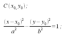 Geometria analitica del piano, equazione iperbole traslata, iperbole di centro C, equazione in forma canonica o normale