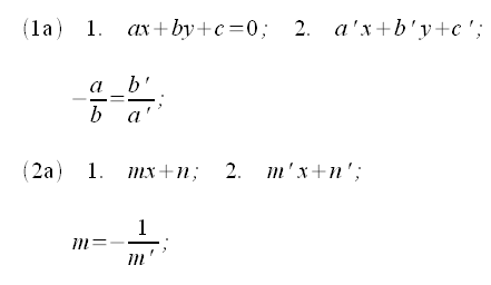 Geometria analitica del piano, Metodi di risoluzione dei problemi, equazione generale della retta in forma esplicita