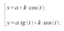 Geometria analitica del piano, curve, concoide, equazione parametrica, equazione parametrica cartesiana, coordinate cartesiane