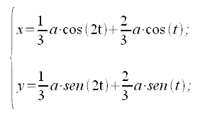 Geometria analitica del piano, curve, evoluta della cardioide, equazione parametrica evoluta, equazione parametrica cartesiana evoluta, coordinate cartesiane