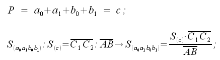 Geometria del piano, pelecoide, figura a forma di scure, perimetro, superficie, formule