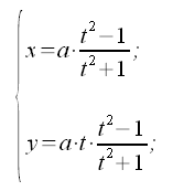 Geometria analitica del piano, curve, strofoide, equazione parametrica, equazione parametrica cartesiana, coordinate cartesiane