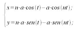 Geometria analitica del piano, curve, epicicloide, equazione parametrica, equazione parametrica cartesiana, coordinate cartesiane