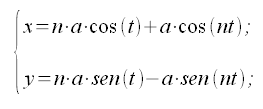 Geometria analitica del piano, curve, ipocicloidi, equazione parametrica, equazione parametrica cartesiana, coordinate cartesiane