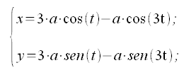 Geometria analitica del piano, curve, nefroide, equazione parametrica, equazione parametrica cartesiana, coordinate cartesiane