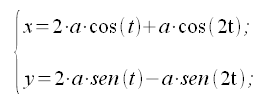 Geometria analitica del piano, curve, deltoide, equazione parametrica, equazione parametrica cartesiana, coordinate cartesiane