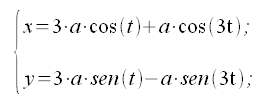 Geometria analitica del piano, curve, asteroide, equazione parametrica, equazione parametrica cartesiana, coordinate cartesiane