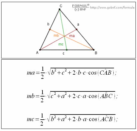 Trigonometria, Mediane di un triangolo