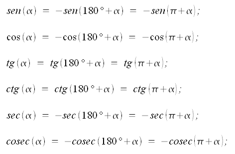 Trigonometria, relazioni tra le funzioni trigonometriche di che differiscono di 180 gradi, seno, coseno, tangente, cotagente, secante, cosecante