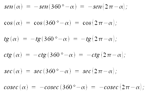 Trigonometria, relazioni tra le funzioni trigonometriche di angoli esplementari, seno, coseno, tangente, cotagente, secante, cosecante